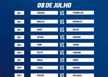 Campeonato Paulista de Madden 2020 abre segunda rodada nesta quarta-feira