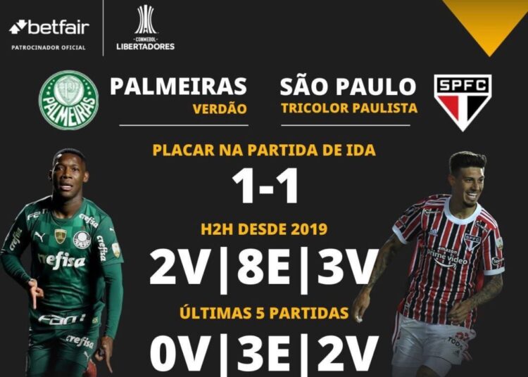 Betfair.net celebra a reinvenção do são-paulino Alex Sandro após grave acidente