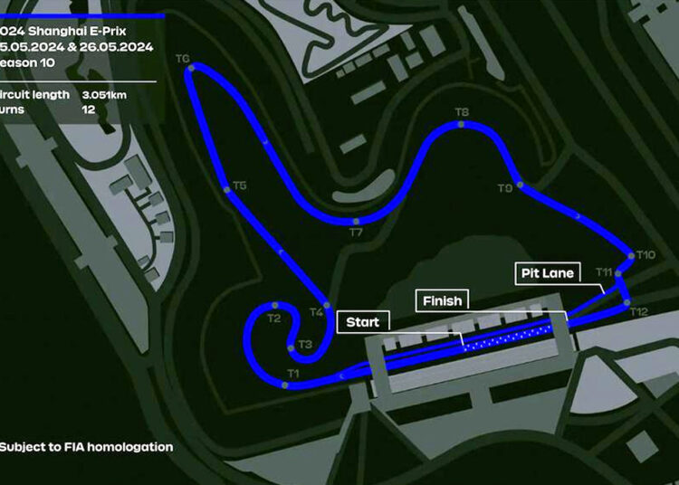 Fórmula E volta à China neste fim de semana